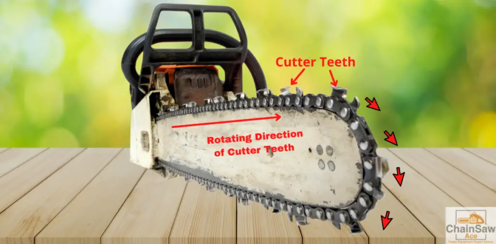 The proper direction of a chainsaw chain